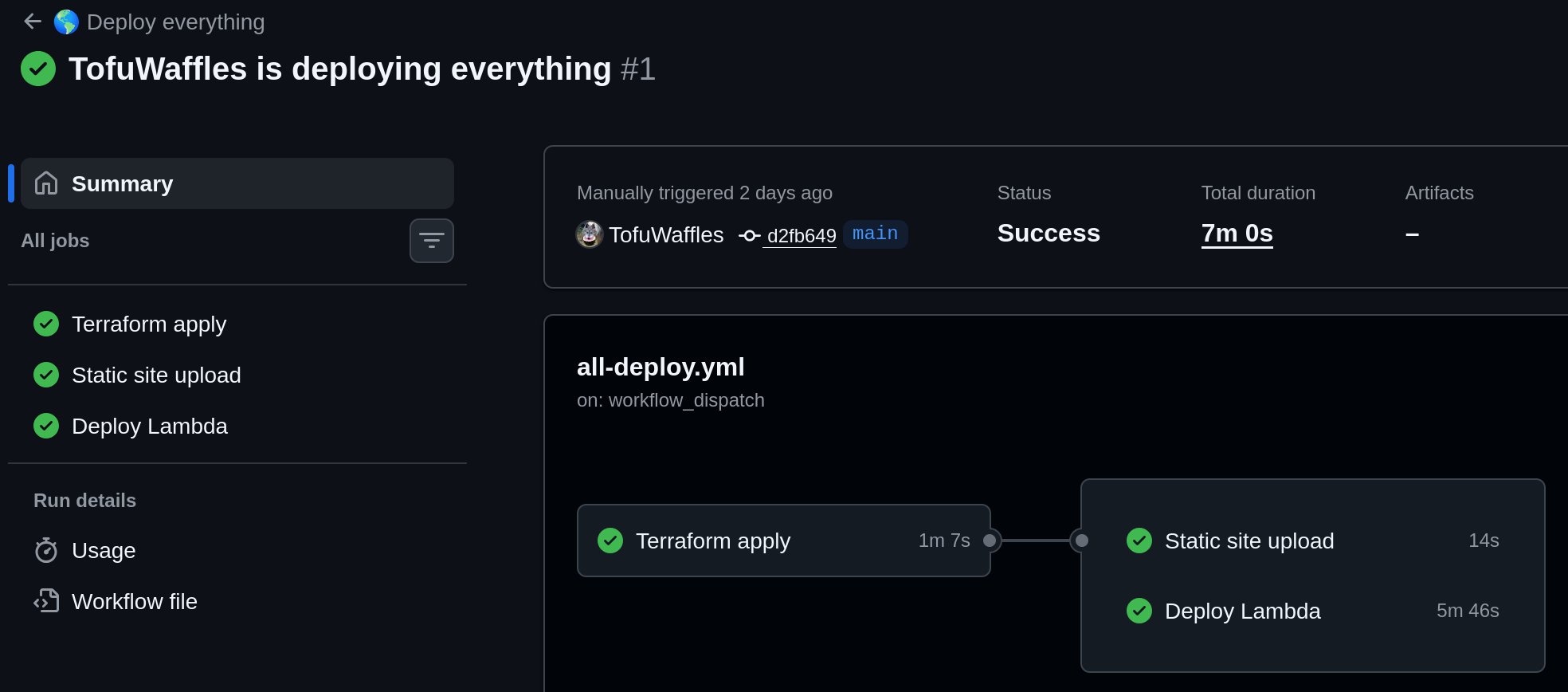 Github Actions to deploy everything